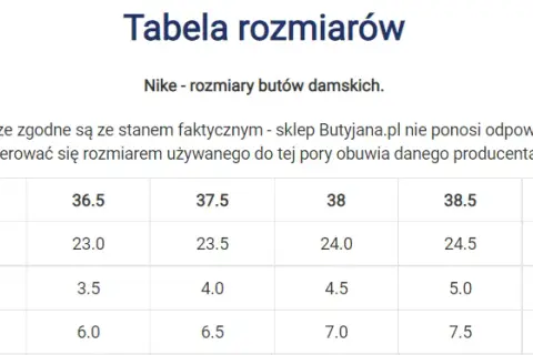 24 cm jaki to rozmiar buta? Zaskakujące różnice w rozmiarach butów!