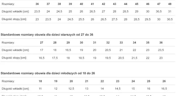 31 cm jaki to rozmiar buta? Poznaj różnice w systemach rozmiarów.