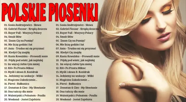 Jakie są teraz modne piosenki? Sprawdź najnowsze hity muzyczne!