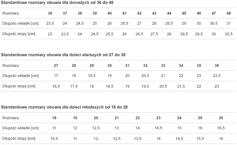 31 cm jaki to rozmiar buta? Poznaj różnice w systemach rozmiarów.